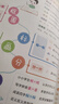 【年級版本可選】2026春新版小學(xué)狀元筆記1-6年級上冊小學(xué)教材解讀全解一年級二年級三四五六年級上冊下冊狀元語(yǔ)文筆記數學(xué)英語(yǔ)人教版同步課本狀元大課堂學(xué)霸預習筆記 二年級下冊 【1本】語(yǔ)文（人教版） 曬單實(shí)拍圖