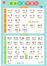 【易蓓】小學(xué)英語(yǔ)趣味擬音學(xué)音標發(fā)音有聲掛圖學(xué)習背誦神器48個(gè)國際音標能手小學(xué)生英語(yǔ)音標入門(mén)啟蒙學(xué)習視頻神奇音標口訣表 趣味擬音學(xué)音標 曬單實(shí)拍圖