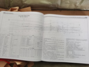 官方正版 鐵路道岔轉(zhuǎn)換安裝參數(shù)手冊(cè) 上下冊(cè) 精裝 中國鐵路物資集團(tuán)有限公司主編 中國鐵道出版社 無顏色 無規(guī)格 曬單實(shí)拍圖