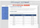英偉達（NVIDIA）RTX A2000ADA 16G  3D繪圖建模視頻渲染設計師專(zhuān)業(yè)繪圖圖形顯卡 RTX 2000 Ada 16G(工業(yè)包裝） 曬單實(shí)拍圖