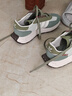 三葉草（Adidas）中性鞋RETROPY E5 跑步鞋 JQ0009 36.5碼  曬單實拍圖