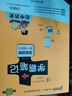 2025學(xué)霸筆記初中歷史通用人教版初一初二初三知識清單總結(jié)大全手冊初中同步課堂筆記教輔七八九年級上下冊中考會考總復(fù)習(xí)講解資料輔導(dǎo)書工具書狀元提分考前沖刺pass綠卡圖書 歷史·人教版 曬單實拍圖