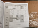 官方正版 鐵路道岔轉(zhuǎn)換安裝參數(shù)手冊(cè) 上下冊(cè) 精裝 中國鐵路物資集團(tuán)有限公司主編 中國鐵道出版社 無顏色 無規(guī)格 曬單實(shí)拍圖
