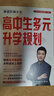 2025新版張雪峰高中生多元升學(xué)規劃 強基計劃報考指南 綜合評價(jià)報考指南 手把手教你穩就業(yè) 手把手教你報專(zhuān)科 從就業(yè)看專(zhuān)業(yè) 決勝大學(xué)高中三年關(guān)鍵期高考志愿填報峰閱教研團隊升學(xué)必讀 【3冊】多元升學(xué)規劃 曬單實(shí)拍圖