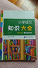 【新華書(shū)店正版】小學(xué)語(yǔ)文知識大全 浙江專(zhuān)版修訂版 全國版通用數學(xué)英語(yǔ) 小學(xué)生一二三四五六年級工具書(shū) 【全國通用】語(yǔ)文知識大全(學(xué)力檢測) 曬單實(shí)拍圖