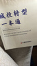 2024新書(shū) 城投轉型一本通 城投轉型城市建設城鎮化發(fā)展城投公司基礎設施建設城市運營(yíng)產(chǎn)業(yè)發(fā)展投資公司企業(yè)轉型企業(yè)管理書(shū)籍 曬單實(shí)拍圖