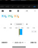 普聯(lián)（TP-LINK）4G全網(wǎng)通監控攝像頭 室外防水家用倉庫魚(yú)塘戶(hù)外360度全景全彩云臺球機 手機APP遠程插SIM卡監控器 TL-IPC642-F4GE 【400萬(wàn)標準版】 256G內存卡【活動(dòng)升級 曬單實(shí)拍圖