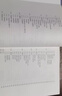 人工智能的矩陣代數方法套裝：數學(xué)基礎+應用篇 共2冊 張賢達 著(zhù)，高等教育出版社 曬單實(shí)拍圖