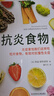 抗炎食物（炎癥害怕我們這樣吃！吃對食物，可以有效抑制炎癥） 曬單實(shí)拍圖