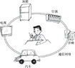 大話通信（第2版） 曬單實拍圖