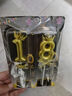 極度空間 生日蠟燭生日裝飾蛋糕裝飾生日派對(duì)成人禮布置皇冠蝴蝶結(jié)2個(gè)裝 曬單實(shí)拍圖