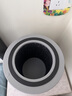 藍創(chuàng)適配霍尼韋爾空氣凈化器濾網(wǎng)加強版除菌除塵除甲醛凈味濾芯配件 KJ560F-J22S（無UV燈） 曬單實拍圖