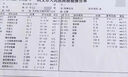 ALGINE PLUS愛(ài)樂(lè )金海豹油血脂血壓通暢血管Omega3/6/7/9軟膠囊【臨期6個(gè)月】 【清暢血管】7盒海豹油【保質(zhì)期余6個(gè)月】 曬單實(shí)拍圖