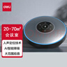 得力（deli）視頻會(huì )議全向麥克風(fēng)USB/無(wú)線(xiàn)連接網(wǎng)絡(luò )會(huì )議揚聲器360度直徑拾音器電腦會(huì )議收音器擴音器藍牙音箱 【高端款】適合20-70㎡會(huì )議室 14871 曬單實(shí)拍圖