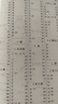 高中 學(xué)生實用古漢語常用字字典第7版 中學(xué)生必備古漢語學(xué)習(xí)工具書 古漢語常用字字典 初中高中文言文字典學(xué)生實用工具書籍 曬單實拍圖