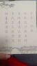 歐體小楷單張字帖描紅字帖歐楷練字靜心初學(xué)者小學(xué)生古詩詞描紅入門 詩詞字帖 24款*10張 共240張 曬單實拍圖