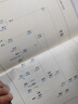 三國志 全三冊 陳壽 新增全彩三國地理圖大事年表人物關(guān)系表 魏書(shū)蜀書(shū)吳書(shū) 曬單實(shí)拍圖