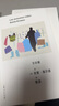 空衣櫥 小說(shuō) 曬單實(shí)拍圖