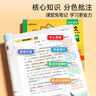 【時(shí)光學(xué)】2026春新版英語(yǔ)課本筆記四年級下冊贈培優(yōu)訓練 小學(xué)生課堂筆記人教版同步教材學(xué)霸隨堂筆記知識梳理 曬單實(shí)拍圖