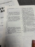 2025護(hù)理學(xué)中級(jí)同步練習(xí)題集全國衛(wèi)生專業(yè)技術(shù)資格考試真題輕松過內(nèi)科外科婦產(chǎn)科兒科社區(qū)護(hù)理學(xué)中級(jí)職稱人衛(wèi)版旗艦店2026主管護(hù)師備考 曬單實(shí)拍圖