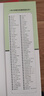 童年 六年級下冊快樂讀書吧推薦書目 六年級課外必讀書 中小學生課外閱讀書籍世界名著 無障礙閱讀 考點導讀+閱讀方法+名師賞讀 語文拓展閱讀叢書 曬單實拍圖