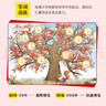 給孩子的漢字樹全套4冊正版圖書 漢字的故事學(xué)習(xí)說文解字正版國學(xué)啟蒙兒童讀物 小學(xué)生三四五年級閱讀課外書籍邊玩邊學(xué)的書 曬單實拍圖