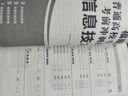 天一庫課福建專(zhuān)升本2026教材歷年真題匯編模擬卷必刷2000題大學(xué)語(yǔ)文英語(yǔ)高數高等數學(xué)管理學(xué)思想政治理論信息技術(shù)基礎文史藝術(shù)教育理論基礎2026年福建省統招專(zhuān)升本考試用書(shū)自選 理工類(lèi)1【信息+高數+英 曬單實(shí)拍圖