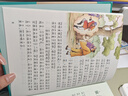 西游記 精裝硬殼原著正版彩圖注音 小樹苗兒童成長經(jīng)典閱讀寶庫系列世界經(jīng)典兒童文學(xué)故事書小學(xué)生一二三四年級經(jīng)典兒童文學(xué)歷史國學(xué)課外閱讀書籍 曬單實拍圖