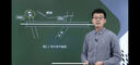環(huán)球網(wǎng)校 一建鐵路教材2025網(wǎng)課 一級建造師考試歷年真題 鐵路實(shí)務(wù)課件講義 視頻課程 習(xí)題庫 一建鐵路實(shí)務(wù)【單科】孫文波老師 精講班【視頻課程+講義下載+題庫】無教材 曬單實(shí)拍圖