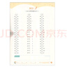 2025春幫你學(xué)數(shù)學(xué)口算天天練一二三四五六年級(jí)上下冊(cè) 人教版 北京版 北京課改版 二年級(jí)上 北京版 曬單實(shí)拍圖