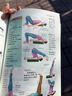 圖解瑜伽與普拉提書籍 普拉提從入門到精通 美體瑜伽初學(xué)到高手教材教程 有氧健身提高核心穩(wěn)定性和平衡性的墊上運(yùn)動圖解指南 動圖解指南 瑜伽與普拉提 曬單實(shí)拍圖