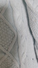 歐貝汐毛衣外套女厚奶系穿搭學(xué)生短款麻花女士早秋冬軟糯慵懶風(fēng)針織開(kāi)衫 藍色 均碼 曬單實(shí)拍圖