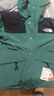 The North Face86沖鋒衣系列ICON防水硬殼外套8AKJ 綠色/586 S 曬單實拍圖