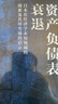 資產(chǎn)負(fù)債表衰退 日本在經(jīng)濟(jì)學(xué)未知領(lǐng)域的探索及其對(duì)全球的啟示 (美)辜朝明 著 劉元春 等 譯 精裝 上海財(cái)經(jīng)大學(xué)出版社 書籍 圖書 曬單實(shí)拍圖