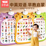 奕思瑞嬰幼兒有聲早教掛圖寶寶玩具識字漢語(yǔ)拼音掛圖0-1-3歲看圖識物 5張裝 人物+動(dòng)物+果蔬+交通+數字 發(fā)音不連讀 曬單實(shí)拍圖