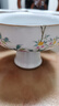 竹茗堂汝窯茶點(diǎn)盤(pán)高足果碗點(diǎn)心盤(pán)水果零食盤(pán)陶瓷高腳果盤(pán)中式糕點(diǎn)盤(pán)托盤(pán) 汝窯高腳果碗【石榴】 曬單實(shí)拍圖