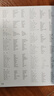 【日文版】看圖識1000日語單詞 First Thousand Words in Japanese 日文原版 日英雙語 小語種 Usborne 曬單實拍圖