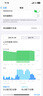 京修到家 iPhone擴容升級硬盤(pán)加內存蘋(píng)果手機擴展512G1TB維修服務(wù) 蘋(píng)果13 Pro 1T升級 曬單實(shí)拍圖