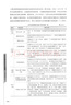 政府投資建設項目全過(guò)程管理——以投資管理為核心 曬單實(shí)拍圖