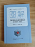 正版包郵 圖解《建筑防火通用規(guī)范》GB 55037—2022 全文強制性標準圖解叢書 9787112298273 中國建筑工業(yè)出版社 F 曬單實拍圖