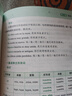 【自營】思維導圖極簡西班牙語 從入門到精通  語音 詞匯 語法 口語 曬單實拍圖