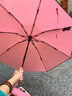 Momikawa德國(guó)全自動(dòng)反向收傘晴雨兩用商務(wù)黑膠傘車(chē)載反向傘加大加厚加固傘 粉色-8骨反向收傘 曬單實(shí)拍圖