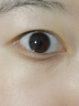 同仁堂正品眼霜淡化細紋提拉緊致黑眼圈去細紋祛眼袋去黑眼圈抗皺女男士 第2瓶半價【周期消眼袋】 曬單實拍圖