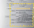 粉筆省考】粉筆公考980 2026山東浙江省考公務(wù)員筆試粉筆省考980網(wǎng)課考公真題資料教材粉筆省考課 2026省考公務(wù)員【圖書發(fā)貨時間參考詳情頁】 浙江省考【8期】9月2日開課 曬單實拍圖
