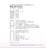 挑戰(zhàn)上海中考150·數(shù)學(xué)壓軸題——真題精講篇 曬單實拍圖
