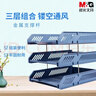 晨光(M&G)簡(jiǎn)易型文件盤文件筐資料整理收納分類ADM94743藍(lán)色三層單個(gè)裝（送橡皮1塊） 曬單實(shí)拍圖