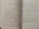 文學(xué)與人生（碎金文叢） 吳宓 著(zhù) 王岷源 譯 商務(wù)印書(shū)館 曬單實(shí)拍圖
