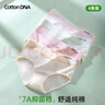 棉基因女士?jī)?nèi)褲女4條裝【7A抑菌全棉襠】中腰純棉裸感親膚女士三角內(nèi)褲 曬單實(shí)拍圖