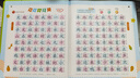 會(huì)說話的識(shí)字大王3000字識(shí)字有聲書手指點(diǎn)讀發(fā)聲書早教書寶寶兒童嬰幼兒繪本3-6歲幼小銜接7-12歲小學(xué)生1-6年級(jí)課本同步 曬單實(shí)拍圖