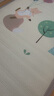 舒墩寶寶床邊防摔墊地墊爬爬墊床前墊防掉床沙發(fā)邊加厚泡沫臥室防摔 特厚3厘米卡通圖案隨機發(fā) 180cm*50cm 曬單實(shí)拍圖